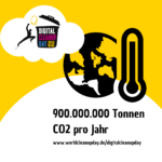 Eine Wolke mit dem Logo vom Digital Cleanup Day am 16.03.2024 über der Erde und daneben ein Thermometer. Darunter steht folgender Text: 900 Millionen Tonnen CO2 pro Jahr, www.worldcleanupday.de/digitalcleanupday