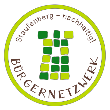 World Cleanup Day in Staufenberg (Hessen)